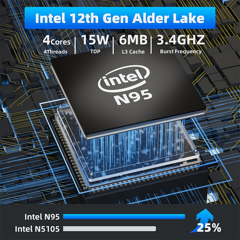 DreamQuest Mini PC, 8GB DDR3 128GB EMMC Windows 10 Pro(64-bit) Mini ...